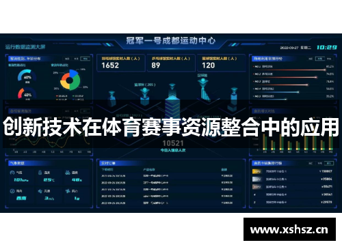創(chuàng)新技術(shù)在體育賽事資源整合中的應(yīng)用